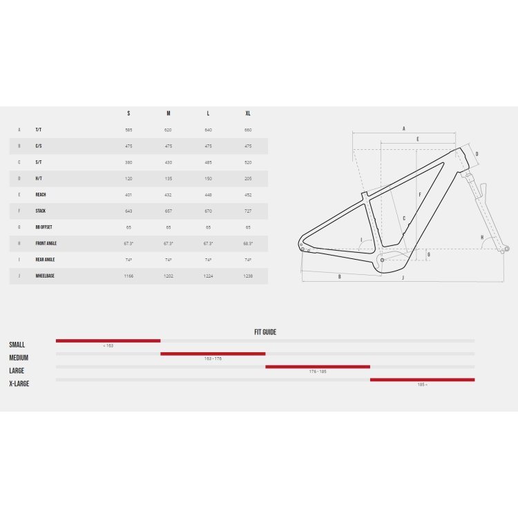 MEGAMO REACH LOW 10 SUV