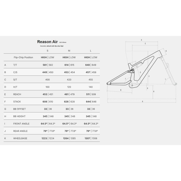 MEGAMO REASON AIR AL 09