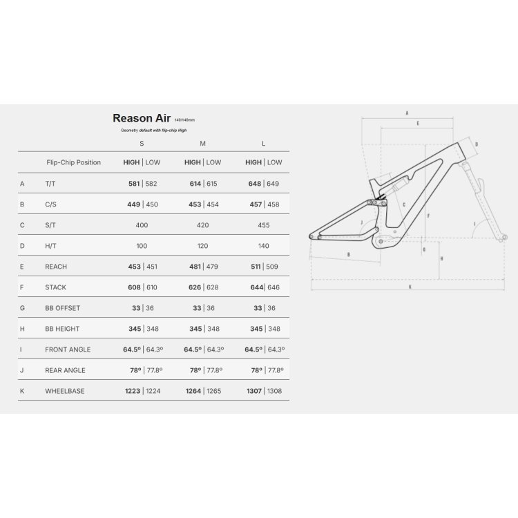 MEGAMO REASON AIR CRB 10