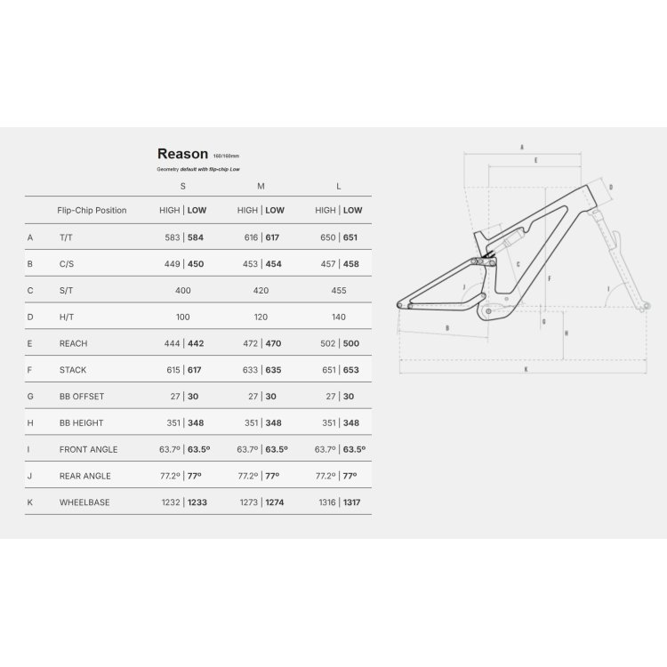 MEGAMO REASON CRB 03