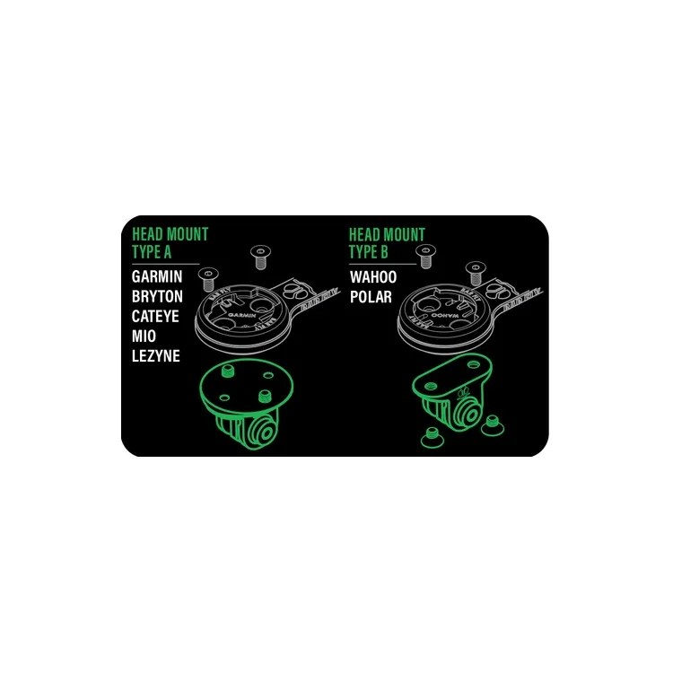 BAR FLY Race GoPro Base Mount