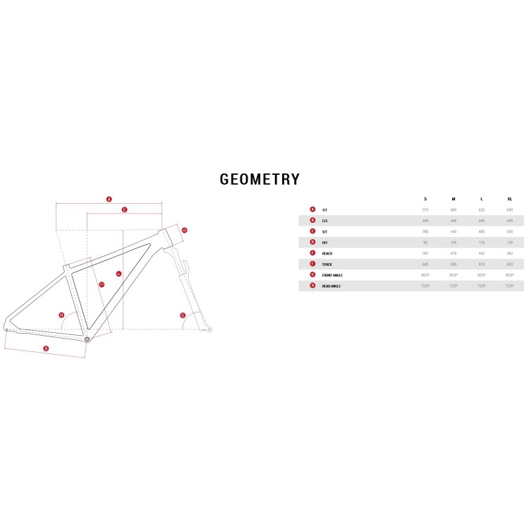 MEGAMO NATURAL ELITE 15