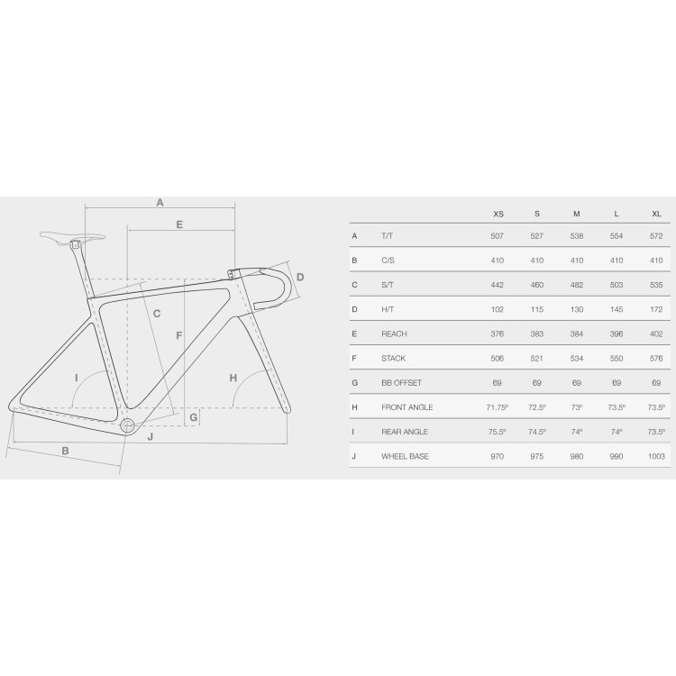 MEGAMO RAISE ENVE EDITION