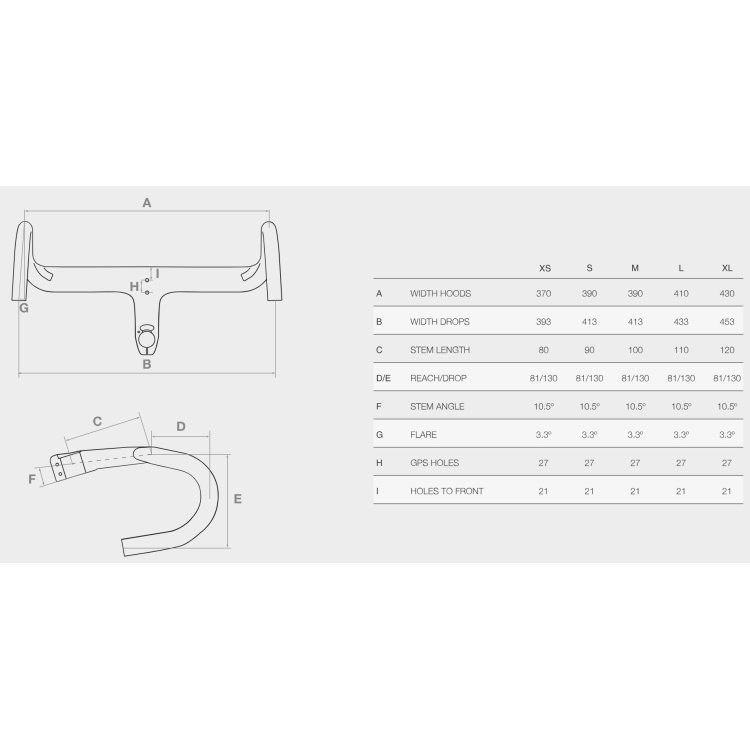 MEGAMO RAISE ENVE EDITION