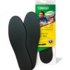 NOENE Thinsole + Undergrip Bundle